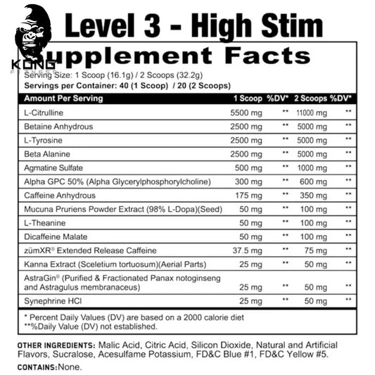 SCOOPS PANDA PANDAMUS PWO LEVEL III