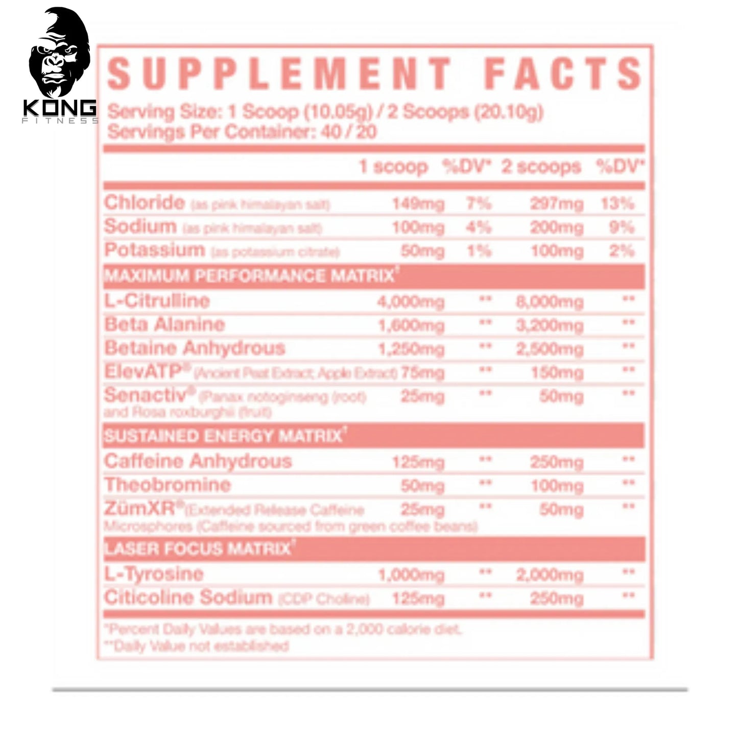 SCOOPS A&S DBAP PWO
