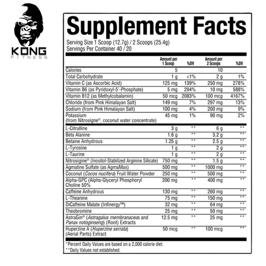 RAW CBUM THAVAGE PWO