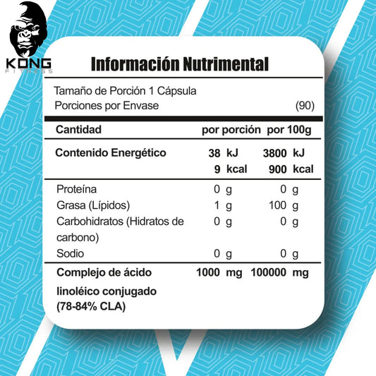 META CLA 90 SOFTGELS