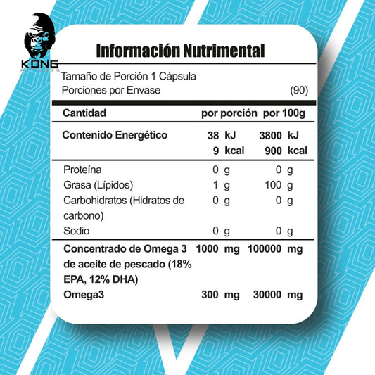 OMEGA 3 META 90 SOFTGELS