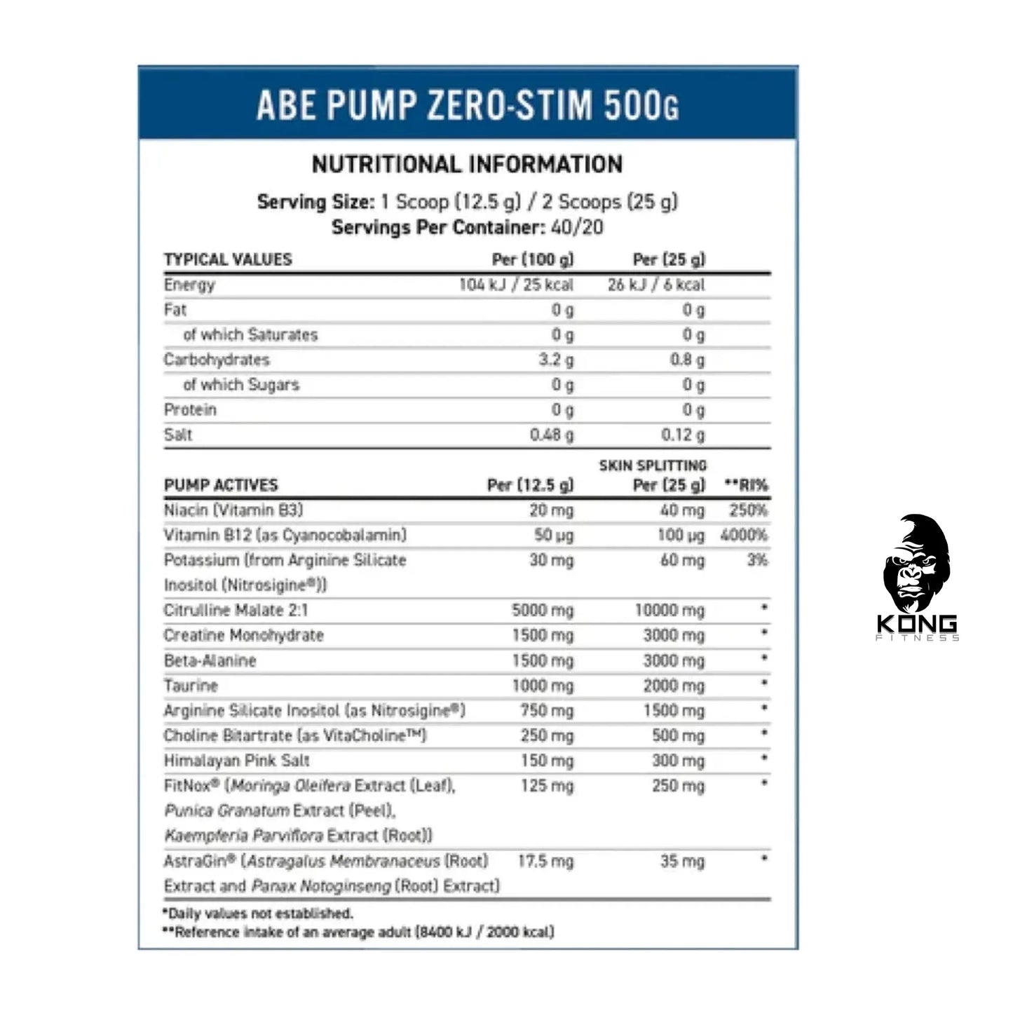 SCOOPS AN ABE PUMP