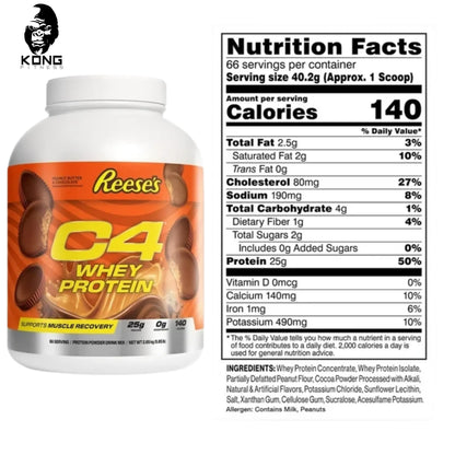 SCOOPS CEL C4 PRO WHEY 5 LBS
