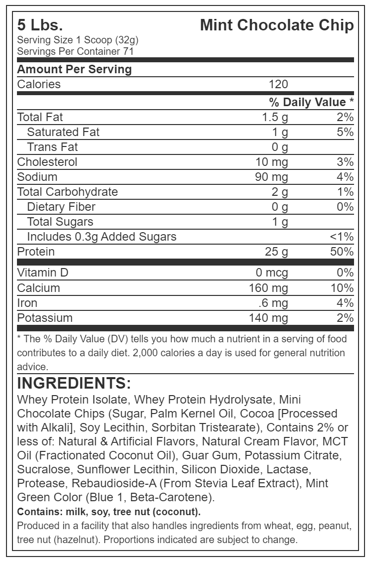 MUT ISO SURGE 1.6 LBS