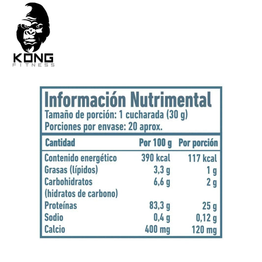 DYM ISO 100 1.4 LBS