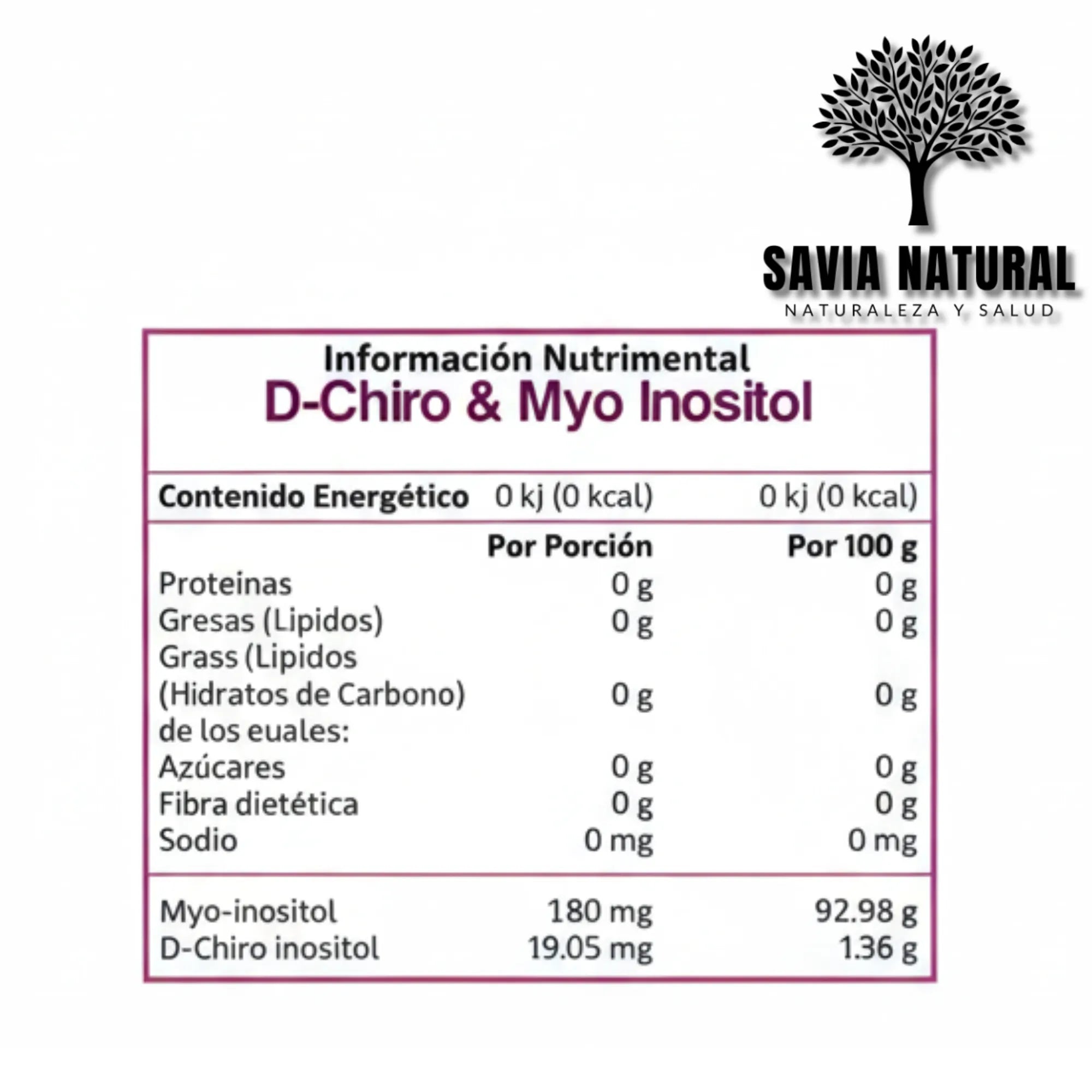 INOSITOL (D-CHIRO & MYO) TECNONATURA – 60 CÁPSULAS × 700 MG